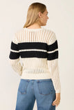 SPORTY OPENWORK POPOVER
