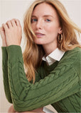 Twofer Sweater Dress Bronze Green