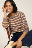 Throwback Sweater